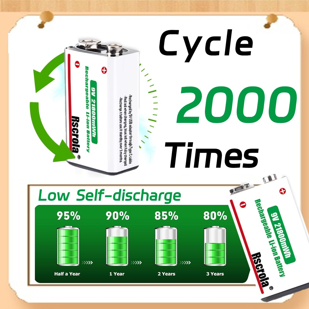 Rechargeable 9V Battery, 21800 - огляд і ціна Smoke Detector Interconnected