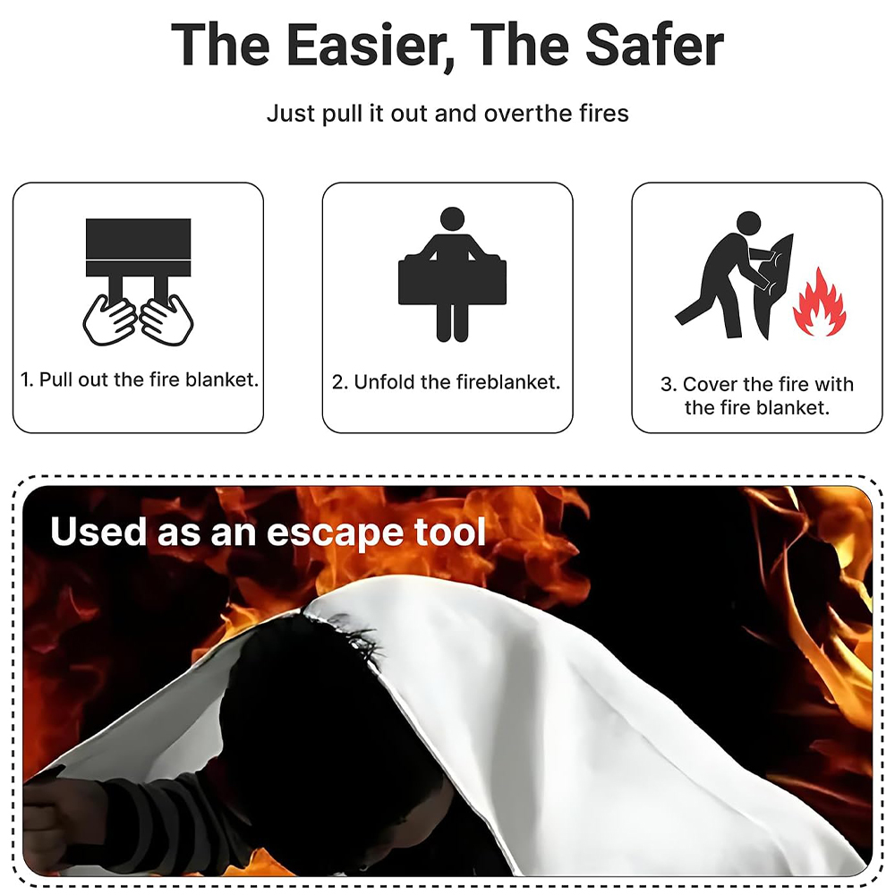 Fire Blanket 1/1.2/2M Easy & Q - огляд і ціна Fire Blanket Kitchen