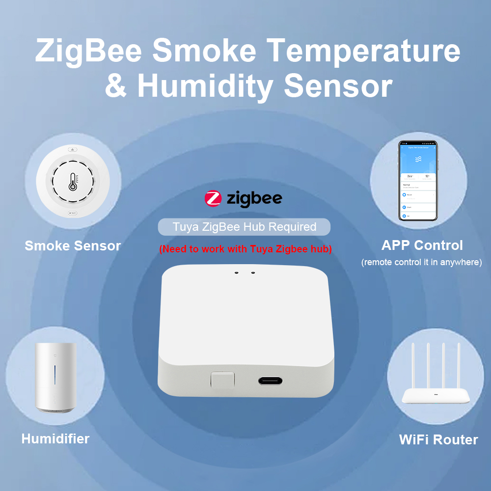 Tuya Zigbee BT Two Connection  - огляд і ціна Smoke Detector Interconnected